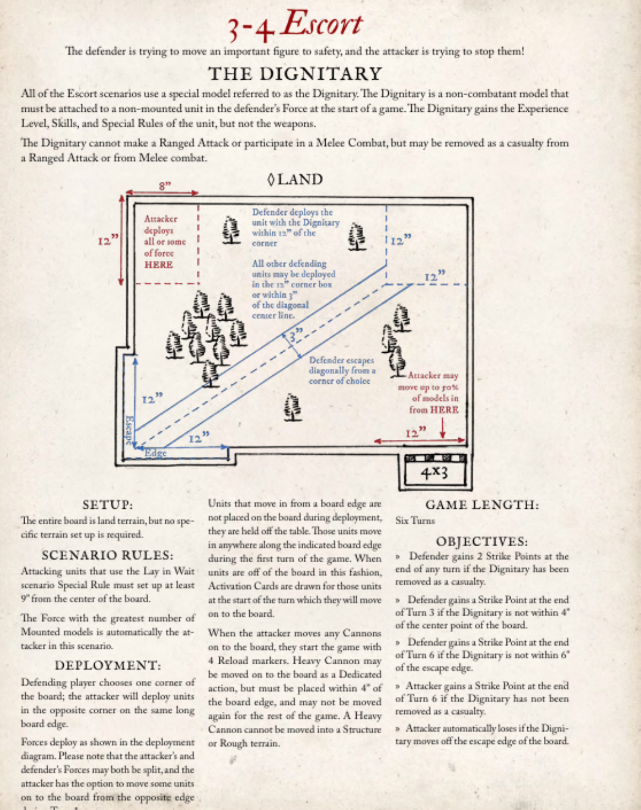Week 4 Dignitary land scenario sheet