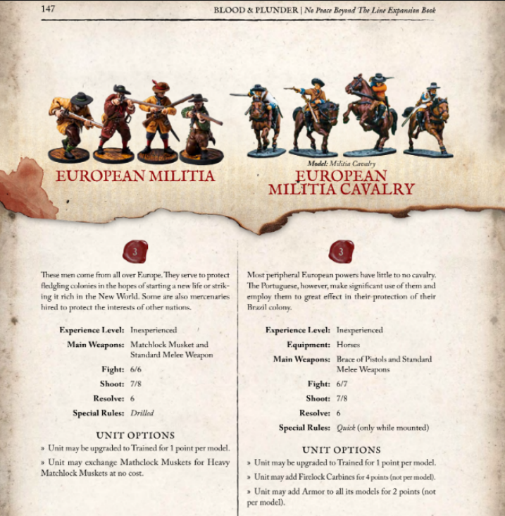 Week 4 European Militia and European Militia Cavalry options