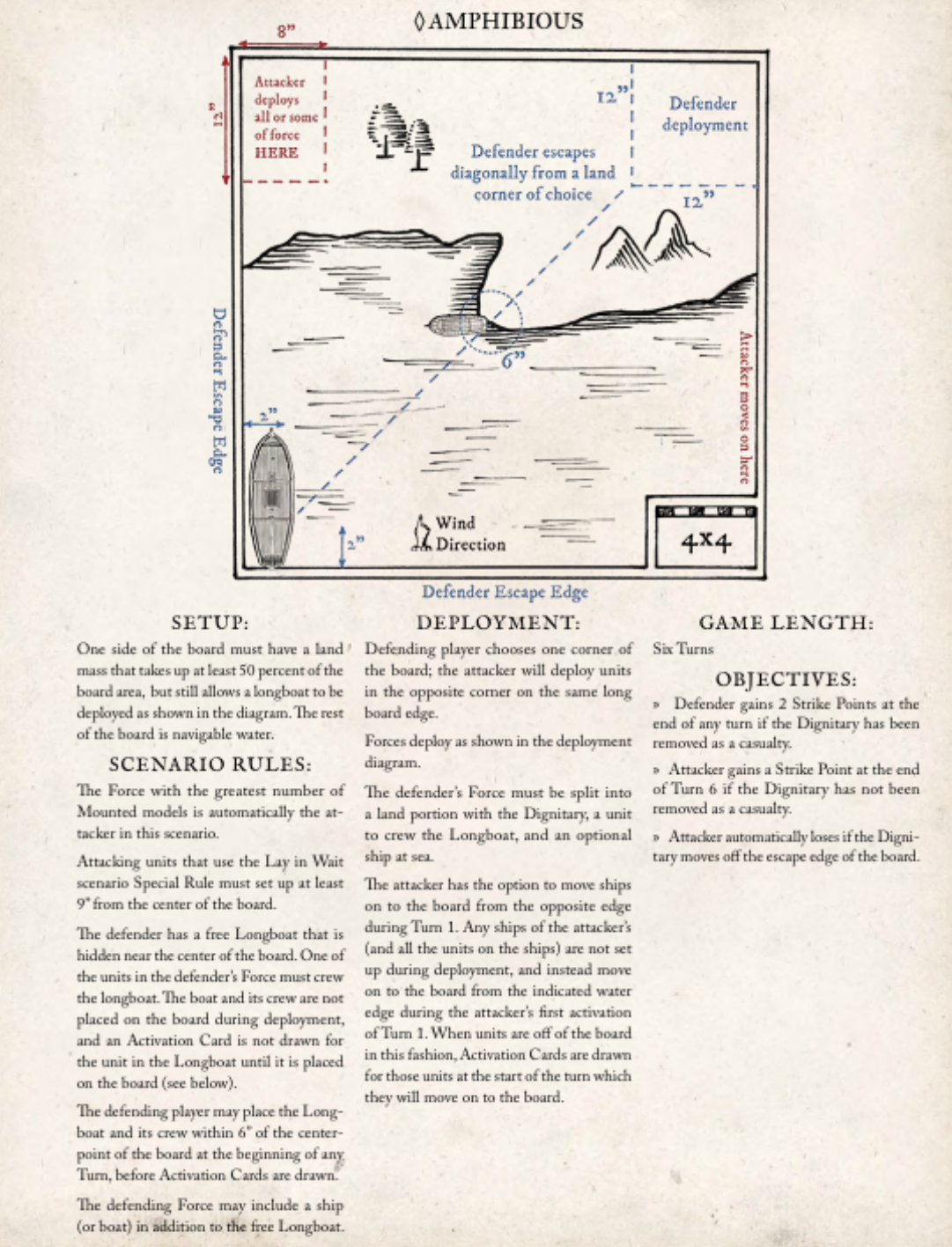 Week 5 Dignitary amphibious scenario sheet