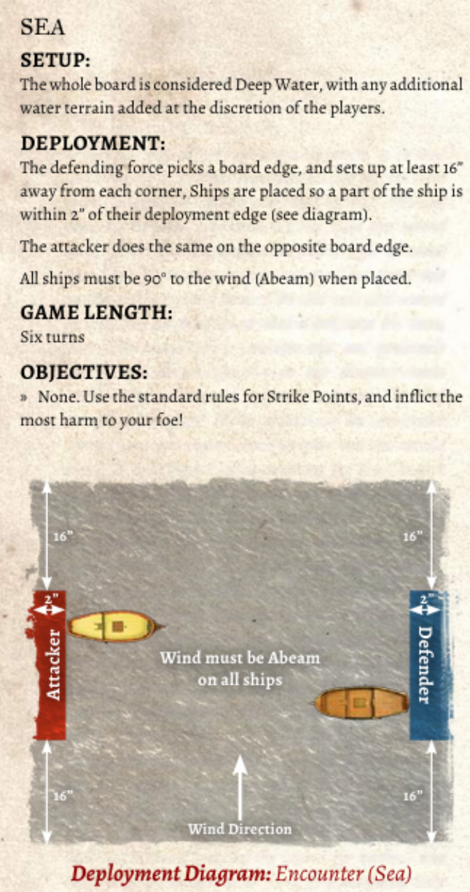 Week 7 sea encounter deployment diagram